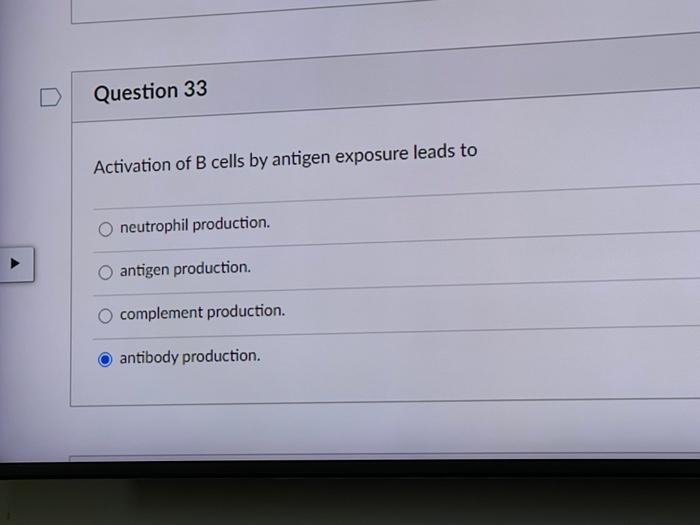 Question 33 Activation Of B Cells By Antigen Exposure Leads To Neutrophil Production Antigen Production Complement Pro 1