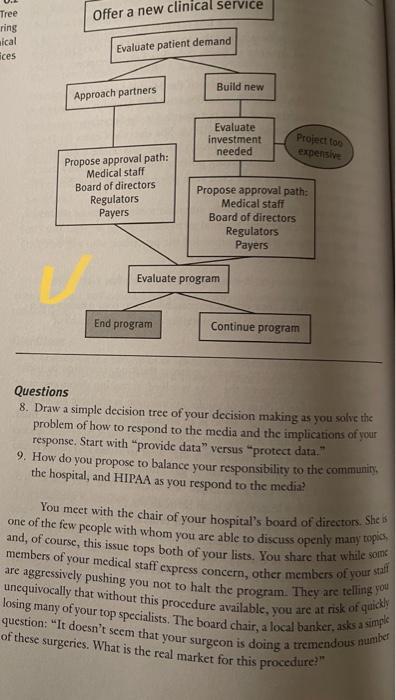 Aises A New Issue As You Continue To Evaluate The Data And Discreetly Talk To Other Clini The Local Reporter Who Somet 2