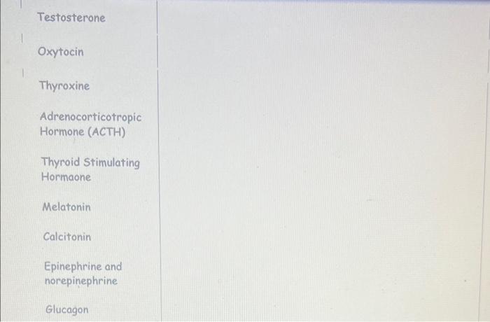 Hormone Insulin Progesterone Estrogen Growth Hormone Cortisol Antidiuretic Hormone Testosterone Oxytocin Thyroxine Adren 2