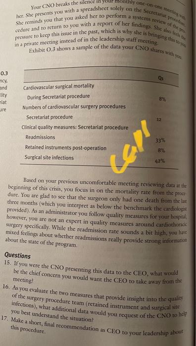 Hospital Such As Worrying About Staffing Needs And Providing Day To Da As Ceo You Work Your Way Back Into The Daily Gri 2