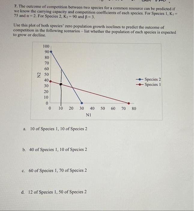 7 The Outcome Of Competition Between Two Species For A Common Resource Can Be Predicted If We Know The Carrying Capacit 1