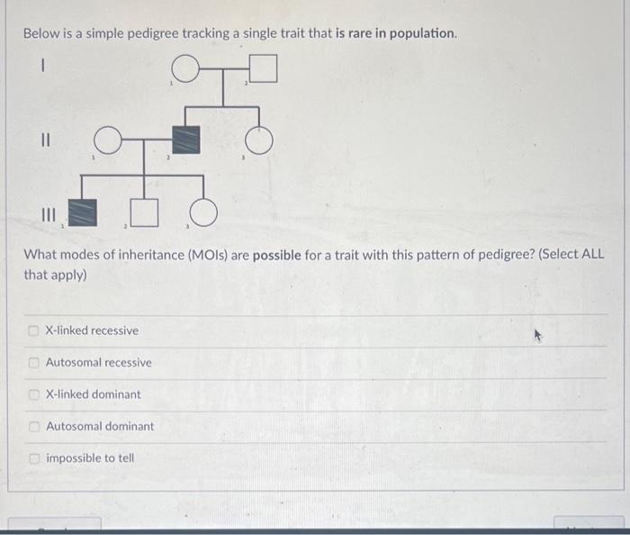 Below Is A Simple Pedigree Tracking A Single Trait That Is Rare In Population What Modes Of Inheritance Mois A 1