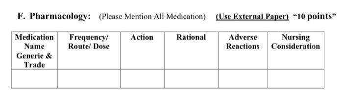 I Have A Patient Who Suffers From Adult Acute Myeloid Leukemia Aml And Takes These Medicines I Want You To Write Abou 1