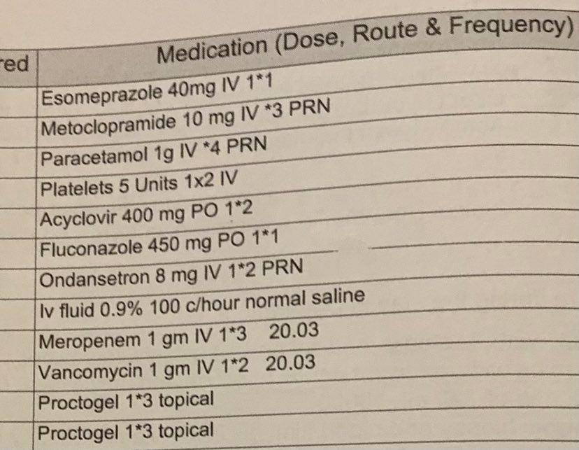 I Have A Patient Who Suffers From Adult Acute Myeloid Leukemia Aml And Takes These Medicines I Want You To Write Abou 2