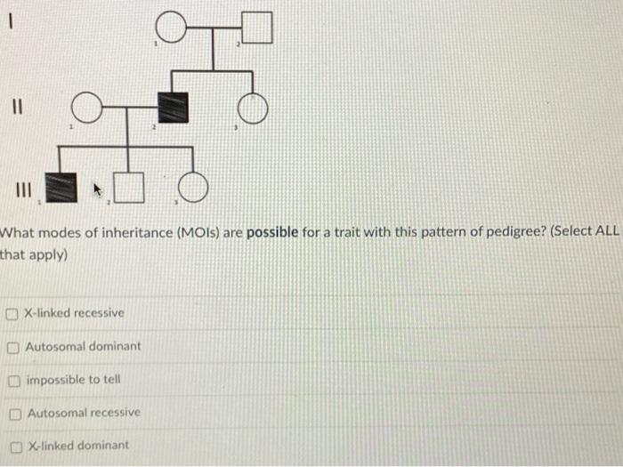 1 E What Modes Of Inheritance Mois Are Possible For A Trait With This Pattern Of Pedigree Select All That App 1