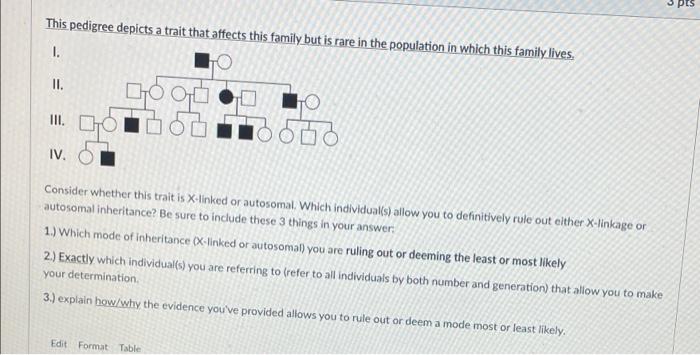 This Same Pedigree Will Be Used To Answer The Next 4 Questions This Pedigree Depicts A Trait That Affects This Family B 2