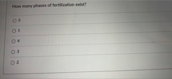 Without Fertilization The Oocyte Degenerates Hours After Ovulation 48 O 24 O 12 O 72 096 How Many Phases Of Fertiliza 2