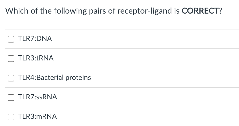Which Of The Following Pairs Of Receptor Ligand Is Correct Tlr7 Dna Tlr3 Trna Tlr4 Bacterial Proteins Tlr7 Ssrna Tlr3 1