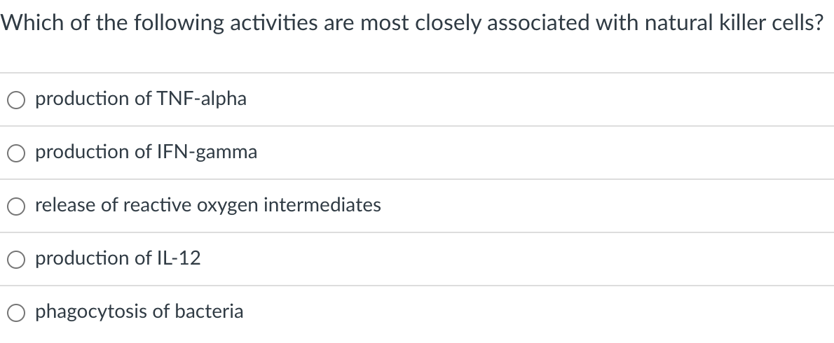 Which Of The Following Activities Are Most Closely Associated With Natural Killer Cells Production Of Tnf Alpha O Produ 1