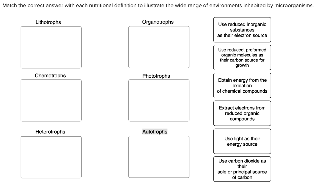 Match The Correct Answer With Each Nutritional Definition To Illustrate The Wide Range Of Environments Inhabited By Micr 1
