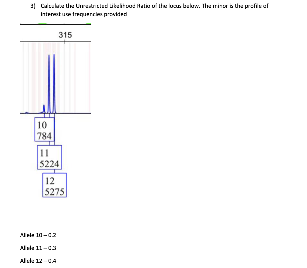 3 Calculate The Unrestricted Likelihood Ratio Of The Locus Below The Minor Is The Profile Of Interest Use Frequencies 1
