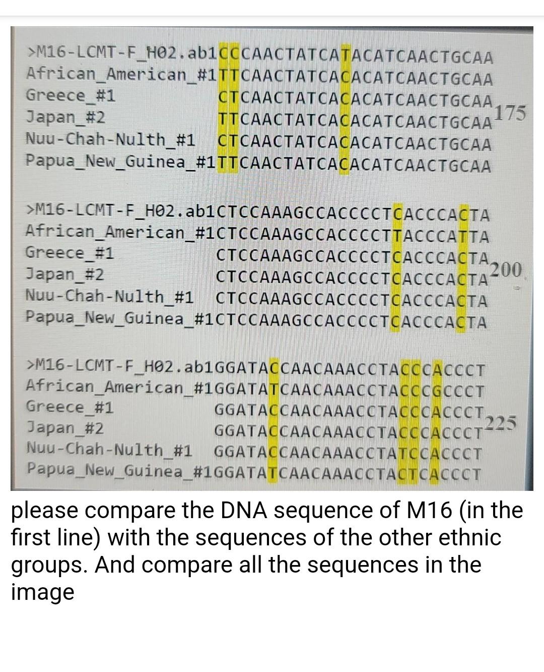 M16 Lcmt F H02 Ab1cccaactatcatacatcaactgcaa African American 1ttcaactatcacacatcaactgcaa Greece 1 Japan 2 Ctcaactatca 1
