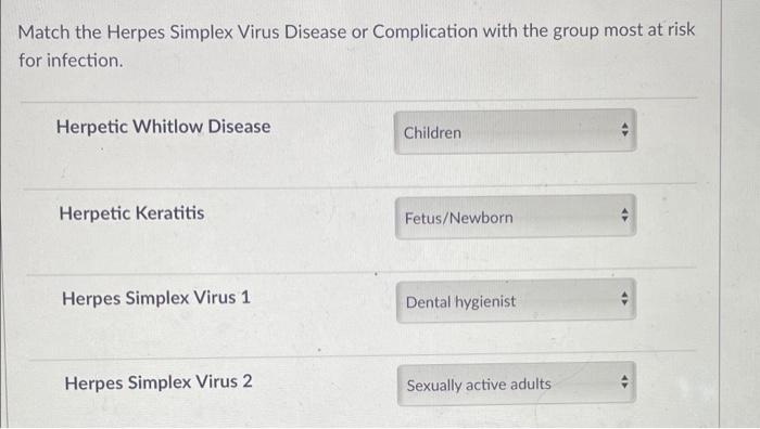 Match The Herpes Simplex Virus Disease Or Complication With The Group Most At Risk For Infection Herpetic Whitlow Disea 1
