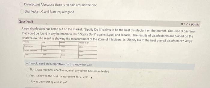 Esc Ck Montrol Question 3 0 7 7 Points From The Uv Light Experiment That We Did In The Exercise Power Point What Do We 5