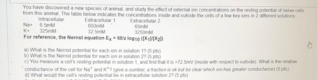 You Have Discovered A New Species Of Animal And Study The Effect Of External Ion Concentrations On The Resting Potentia 1