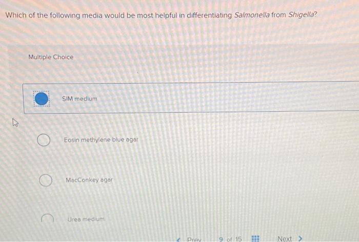 Which Of The Following Media Would Be Most Helpful In Differentiating Salmonella From Shigella 27 Multiple Choice O Sim 1
