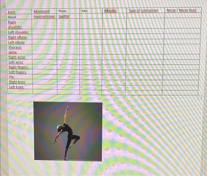 Joint Head Right Shoulder Left Shoulder Right Elbow Left Elbow Thoracic Spine Right Wrist Left Wrist Right Fingers Left 1