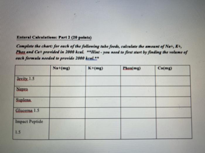 Enteral Calculations Part 2 20 Points Complete The Chart For Each Of The Following Tube Feeds Calculate The Amount 1