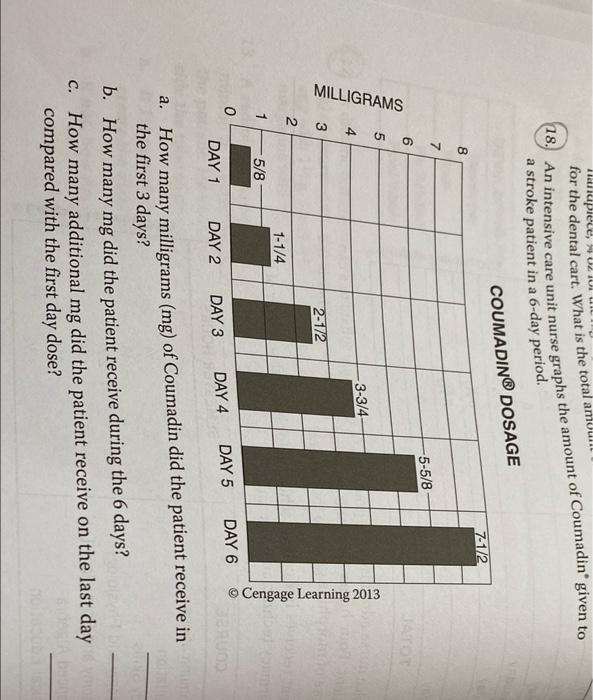 Milligrams 5432 1 0 A 18 An Intensive Care Unit Nurse Graphs The Amount Of Coumadin Given To A Stroke Patient In A 6 1