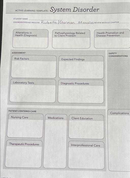 Active Learning Template Student Name Disorder Disease Process Rubella German Measles Review Module Chapter Alterations 1