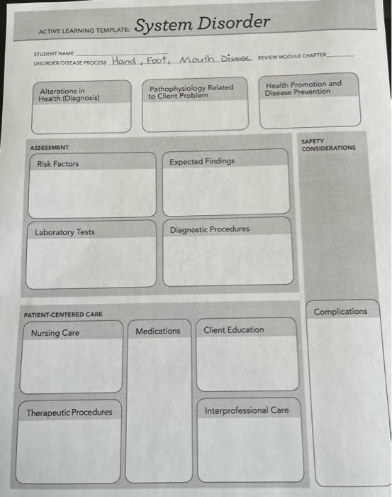 Active Learning Template Student Name Disorder Disease Process Rubella German Measles Review Module Chapter Alterations 2