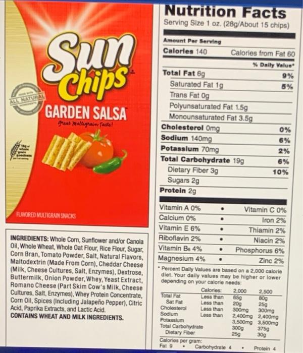 D Question 3 One Serving Of The Sun Chips Would Provide A Low Good O High Source Of Fiber 2 Pts Question 5 Eating 2 Se 5