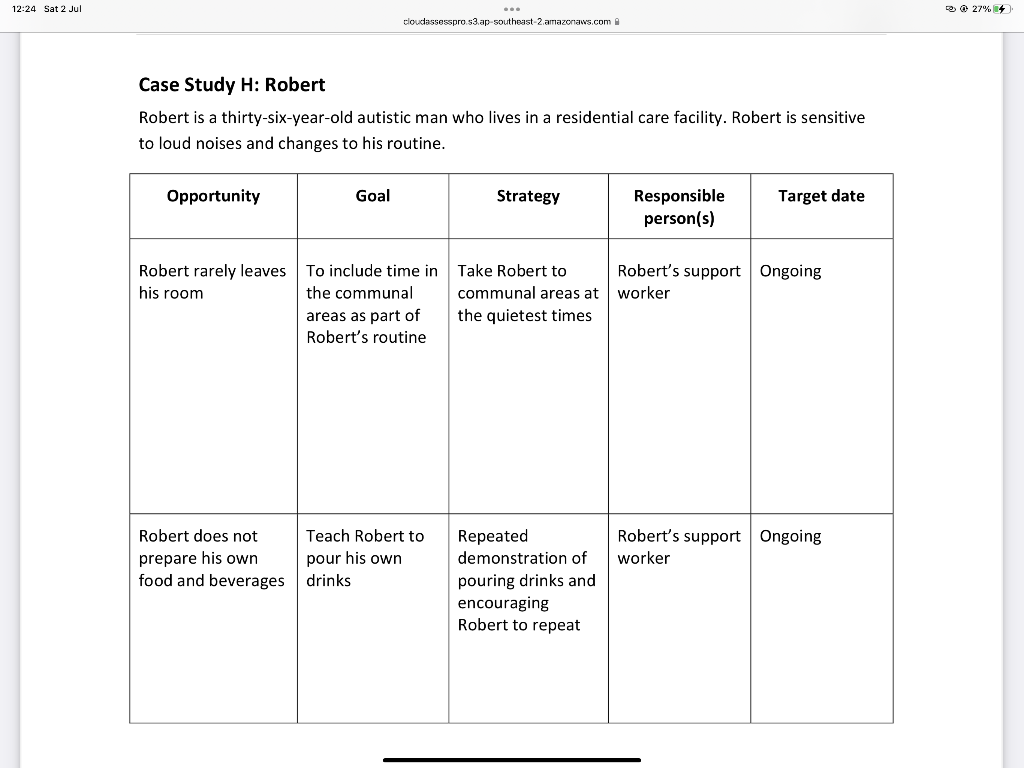 Robert S Mother Has Arrived For A Meeting With Robert S Support Worker They Want To Know How He Is Progressing At The R 1