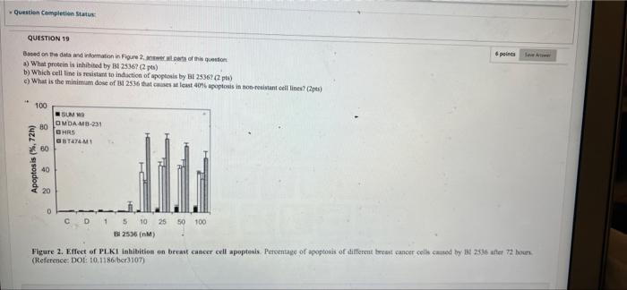 Question Completion Status Question 19 Based On The Data And Information In Figure 2 Answer Al Carts Of This Question 1