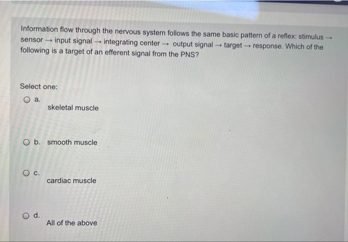 Which Of The Following Statements Is Not True Select One A The Autonomic Division Of The Pns Is Also Called The Visce 5