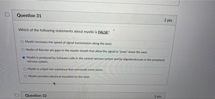 Question 31 Which Of The Following Statements About Myelin Is False O Myelin Increases The Speed Of Signal Transmission 1