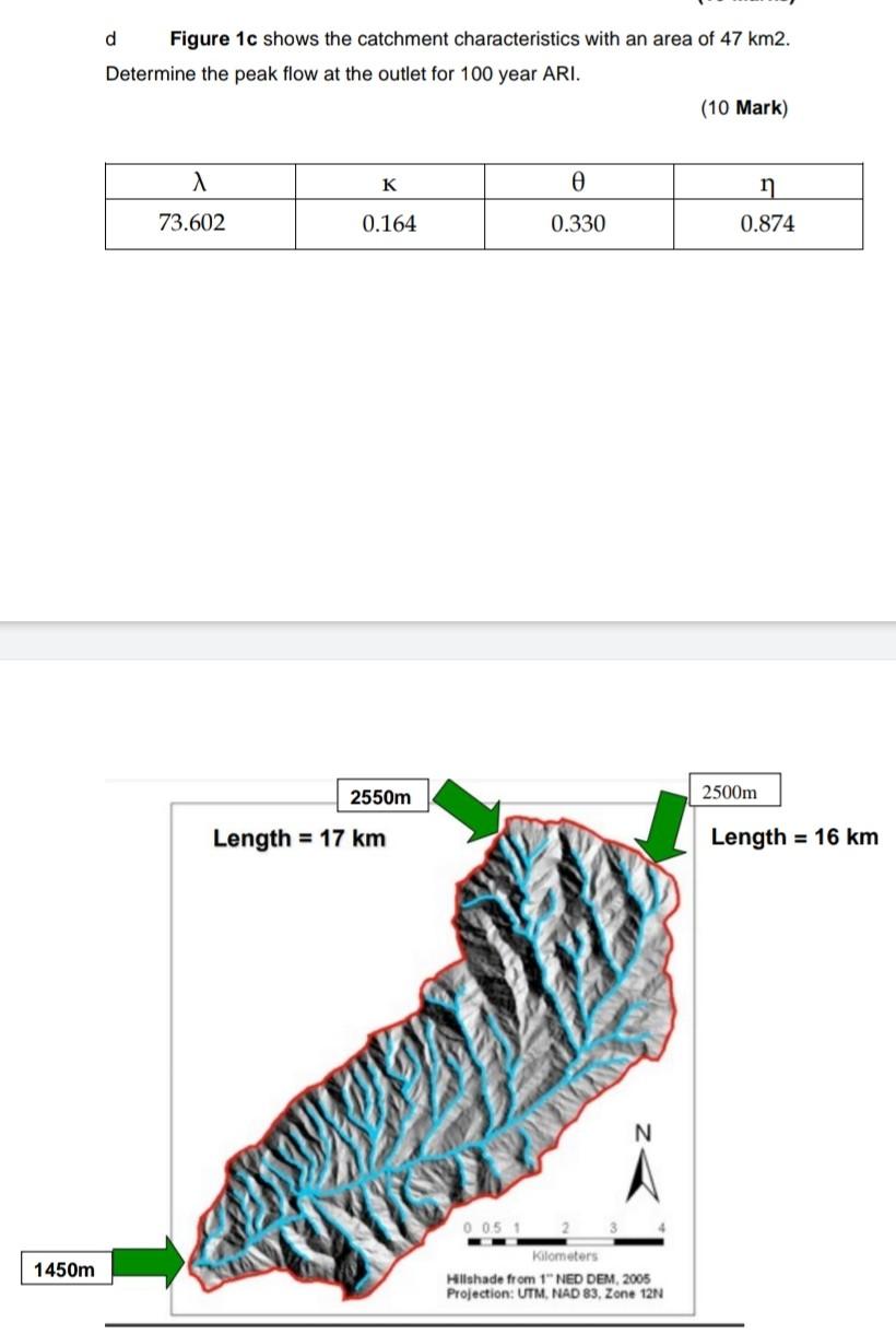 1450m D Figure 1c Shows The Catchment Characteristics With An Area Of 47 Km2 Determine The Peak Flow At The Outlet For 1