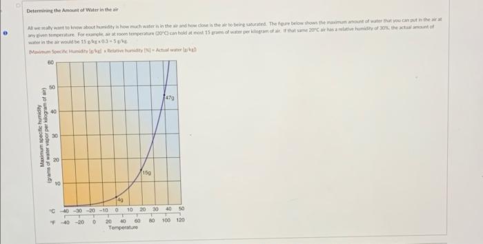 D Determining The Amount Of Water In The Air All We Really Want To Know About Humidity Is How Much Water Is In The Air A 1