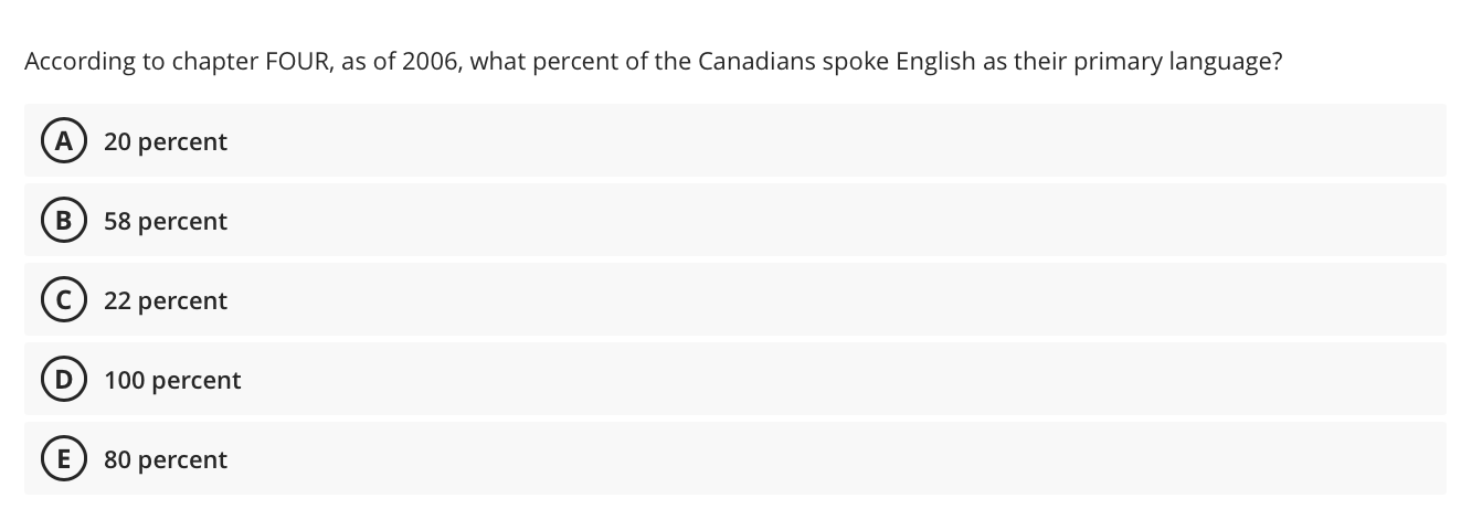 According To Chapter Four As Of 2006 What Percent Of The Canadians Spoke English As Their Primary Language A 20 Perc 1
