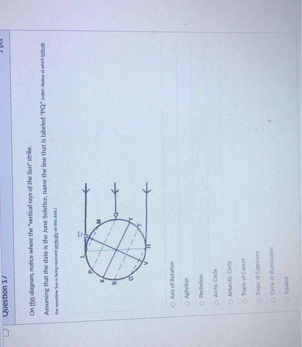 0 Question 1 On This Diagram Notice Where The Vertical Rays Of The Sun Strike Assuming That The Date Is The June So 1
