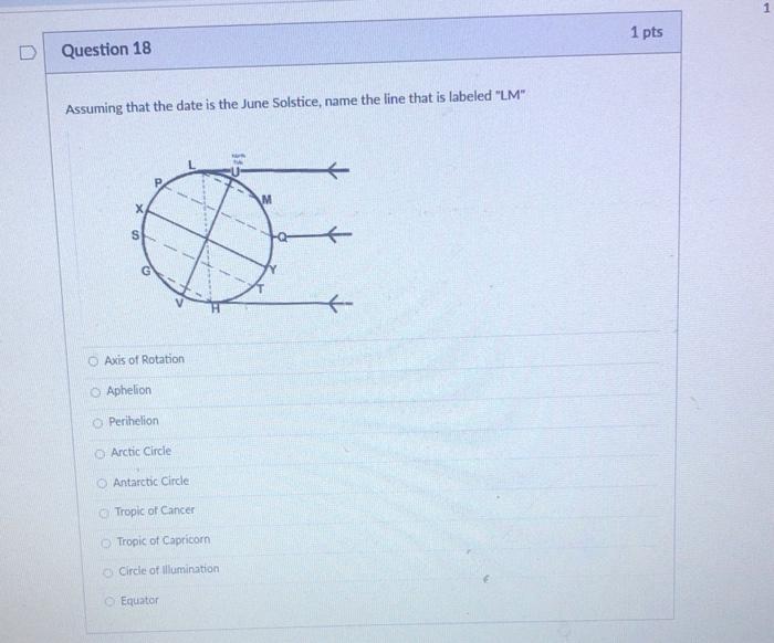 0 Question 1 On This Diagram Notice Where The Vertical Rays Of The Sun Strike Assuming That The Date Is The June So 5