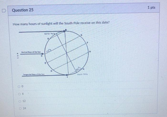 0 Question 1 On This Diagram Notice Where The Vertical Rays Of The Sun Strike Assuming That The Date Is The June So 9