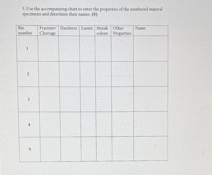3 Use The Accompanying Chart To Enter The Properties Of The Numbered Mineral Specimens And Determine Their Names 8 B 1
