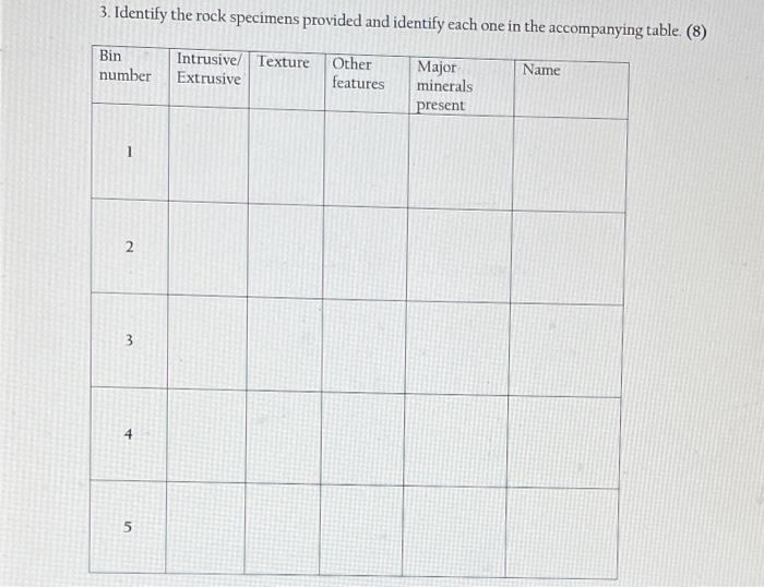 Physical Property Cleavage Color Crystal Form Fracture Hardness Luster Magnetism Specific Gravity Streak Taste Mineral P 3