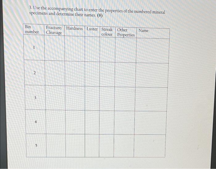 3 Use The Accompanying Chart To Enter The Properties Of The Numbered Mineral Specimens And Determine Their Names 8 B 1