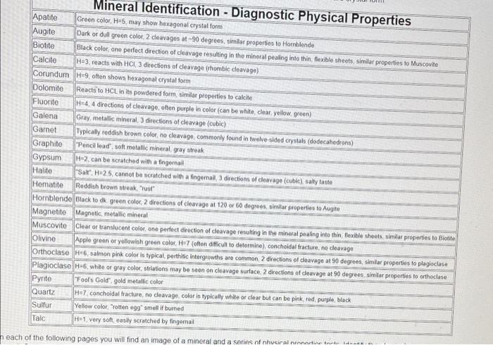 3 Use The Accompanying Chart To Enter The Properties Of The Numbered Mineral Specimens And Determine Their Names 8 B 10