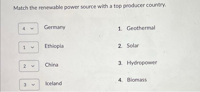 Question 25 1 Point Which Is Not A Characteristic That Fostered Growth Of Urban Areas Agricultural Deficit Defensible 2