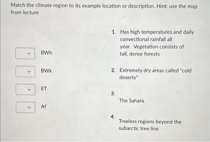 Question 25 1 Point Which Is Not A Characteristic That Fostered Growth Of Urban Areas Agricultural Deficit Defensible 3