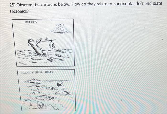 25 Observe The Cartoons Below How Do They Relate To Continental Drift And Plate Tectonics Rafting 35land Stepping Sto 1