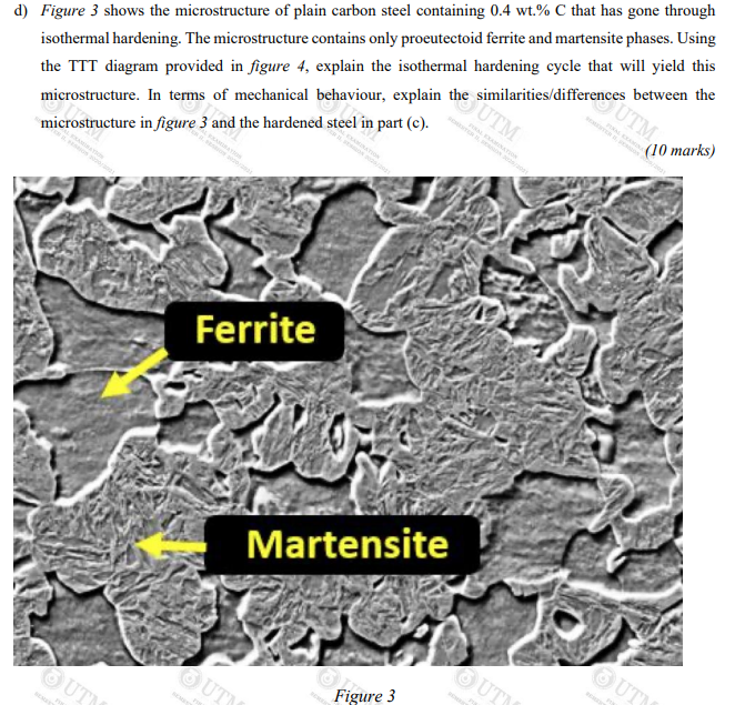 D Figure 3 Shows The Microstructure Of Plain Carbon Steel Containing 0 4 Wt C That Has Gone Through Isothermal Harden 1