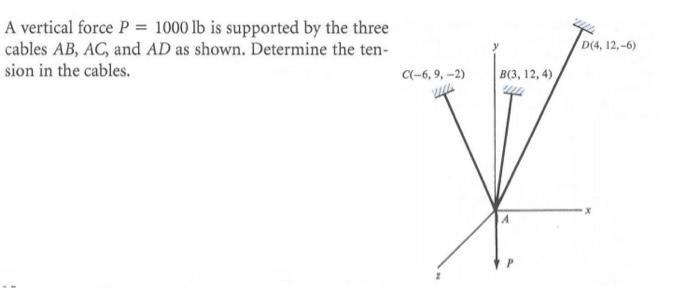 A Vertical Force P 1000 Lb Is Supported By The Three Cables Ab Ac And Ad As Shown Determine The Ten Sion In The Ca 1