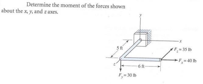 Determine The Moment Of The Forces Shown About The X Y And Z Axes 5 Ft F 30 Lb 6 Ft X F 35 Lb F 40 Lb 1