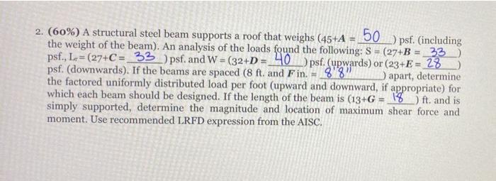 1 40 Find The Reaction Forces Rp Re Rr And Rr For A Simply Supported Beam Provided In Figure Below 40 E 45 Ki 2