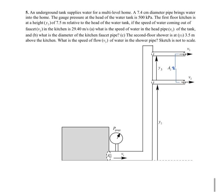 5 An Underground Tank Supplies Water For A Multi Level Home A 7 4 Cm Diameter Pipe Brings Water Into The Home The Gau 1