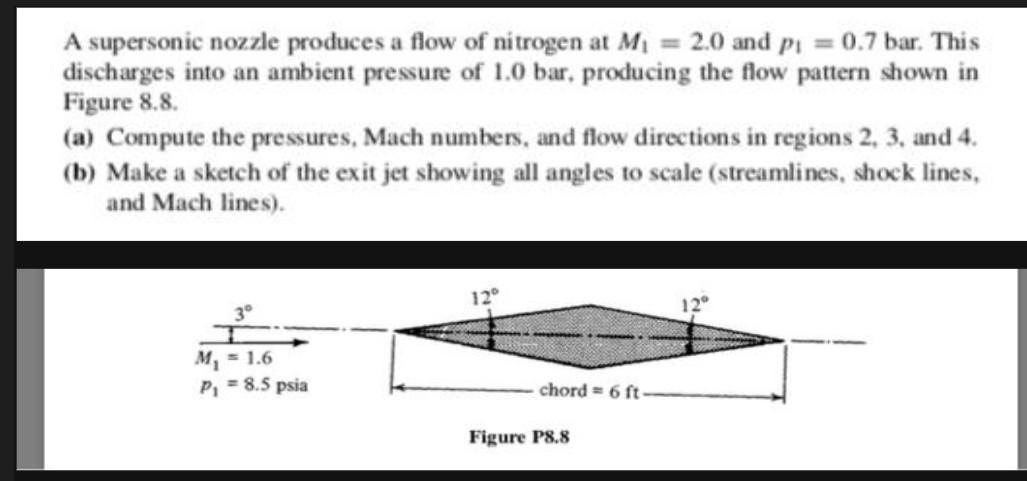 A Supersonic Nozzle Produces A Flow Of Nitrogen At M 2 0 And P 0 7 Bar This Discharges Into An Ambient Pressure Of 1
