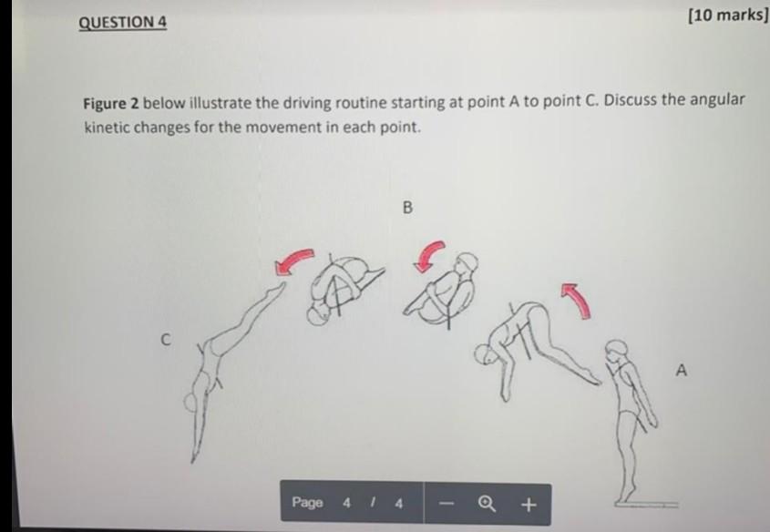 Question 4 Figure 2 Below Illustrate The Driving Routine Starting At Point A To Point C Discuss The Angular Kinetic Cha 1